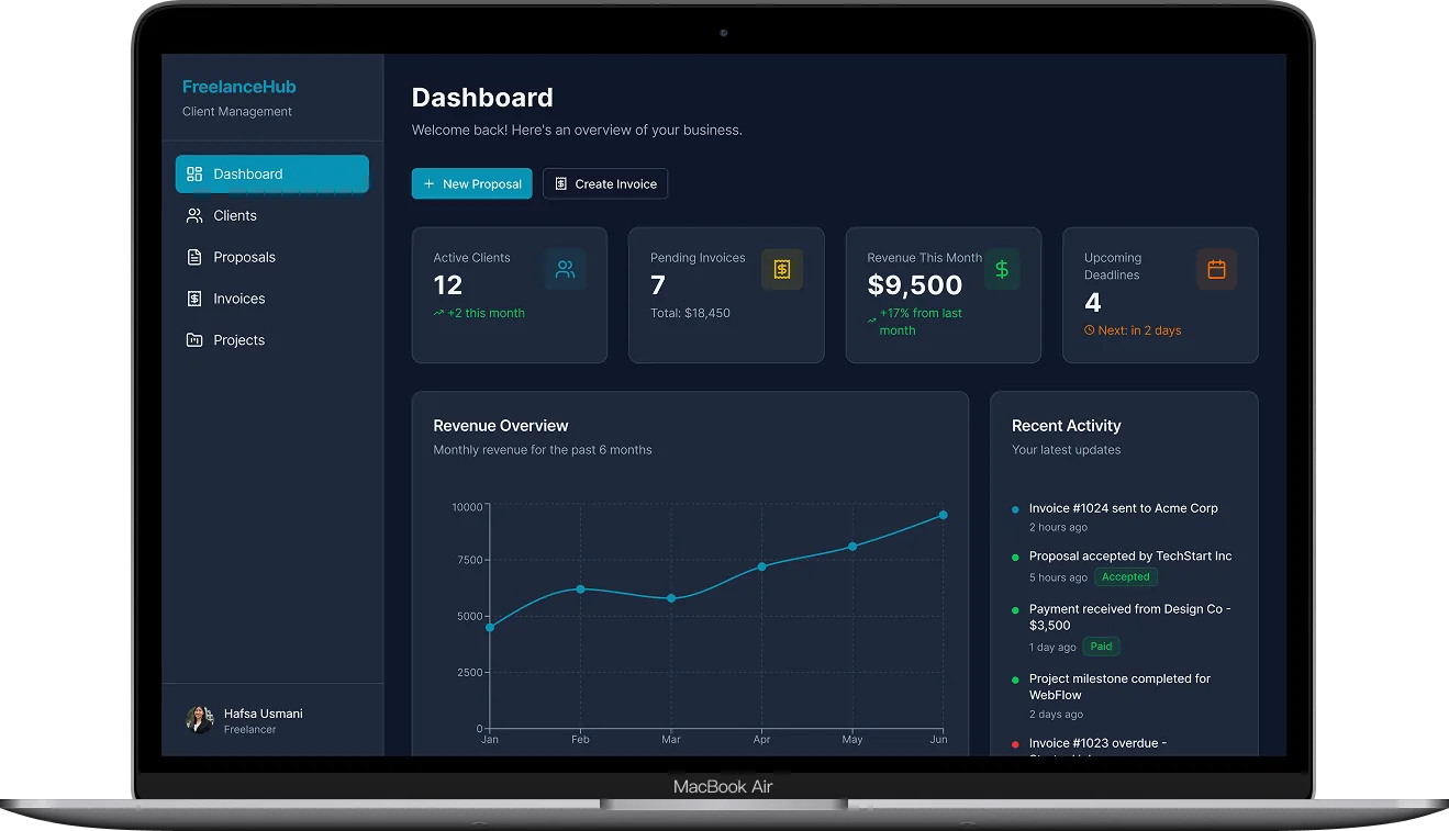 Folio Dashboard screen - At-a-glance view of active projects, revenue metrics, upcoming deadlines, and items needing attention. Quick actions surface the most common tasks.