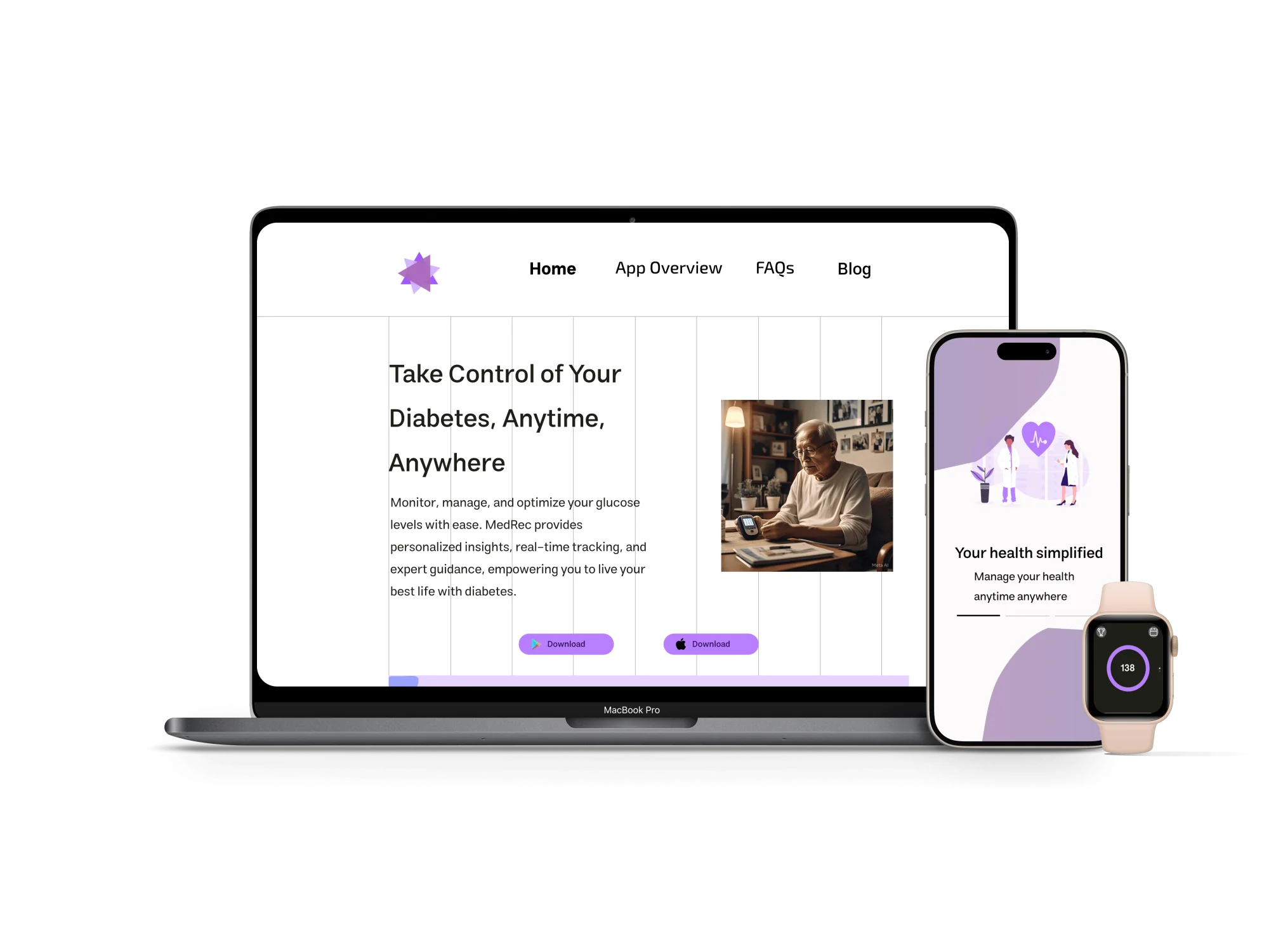 MedRec Platform
