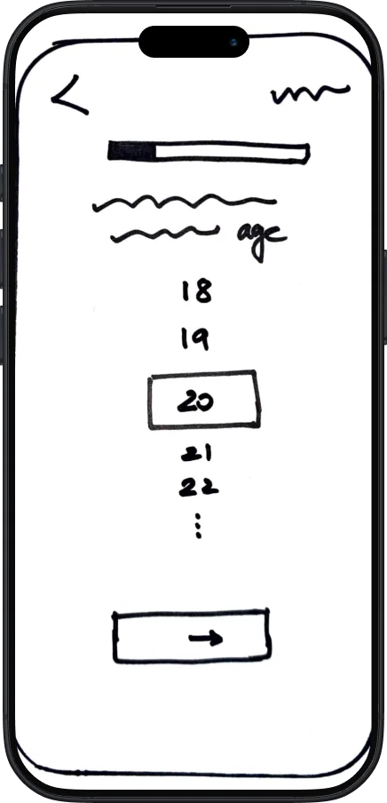 Low-fidelity sketches showing initial layout exploration